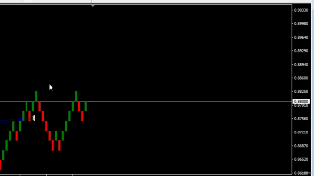 Forex RENKO expert advisor practice coding MT4 – Screenshot 3