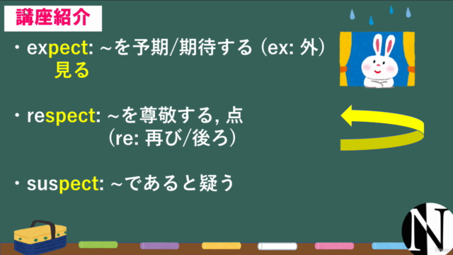 語源で14000語を一気に暗記?! 14 master wordsの威力を体感し、語彙力大幅アップ-英単語講座 – Screenshot 2