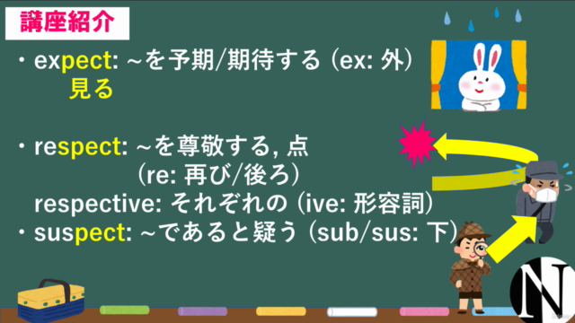 語源で14000語を一気に暗記?! 14 master wordsの威力を体感し、語彙力大幅アップ-英単語講座 – Screenshot 3