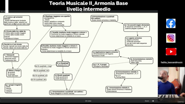 Teoria Musicale II_ Armonia Base - Screenshot_01