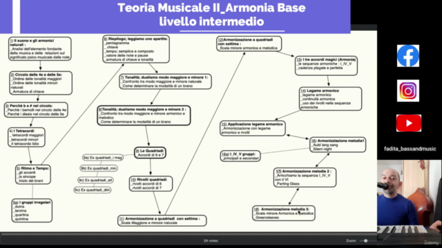 Teoria Musicale II_ Armonia Base - Screenshot_04