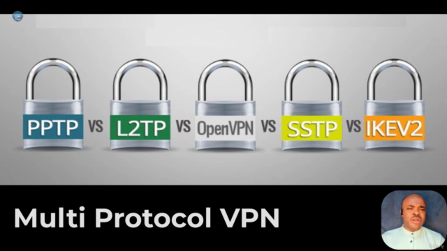 VPN Business in a Box: Build, Launch, and Monetize Your VPN – Screenshot 2