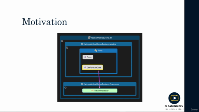 Curso de Patrones de Diseño de Clásicos – Screenshot 1