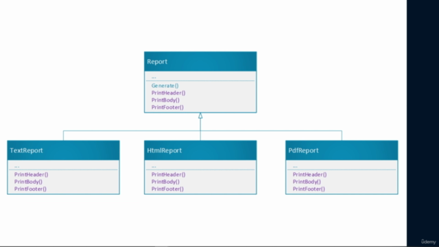 Curso de Patrones de Diseño de Clásicos – Screenshot 3
