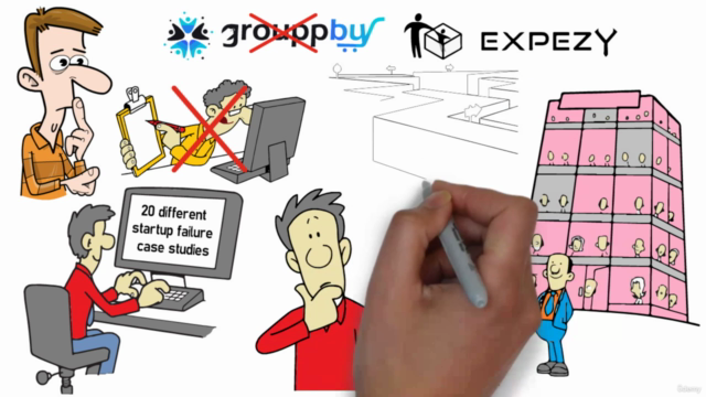20 Startup failure CaseStudies:Best Course for Entrepreneurs – Screenshot 2