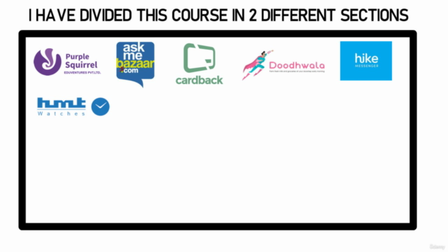 20 Startup failure CaseStudies:Best Course for Entrepreneurs – Screenshot 3