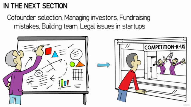 20 Startup failure CaseStudies:Best Course for Entrepreneurs – Screenshot 4