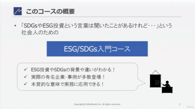 はじめてのESG/SDGs戦略 ~長期的な価値創造へ!5時間できっちり学ぶ21世紀の「新・常識」、ビジネスは新しい地平へ – Screenshot 1