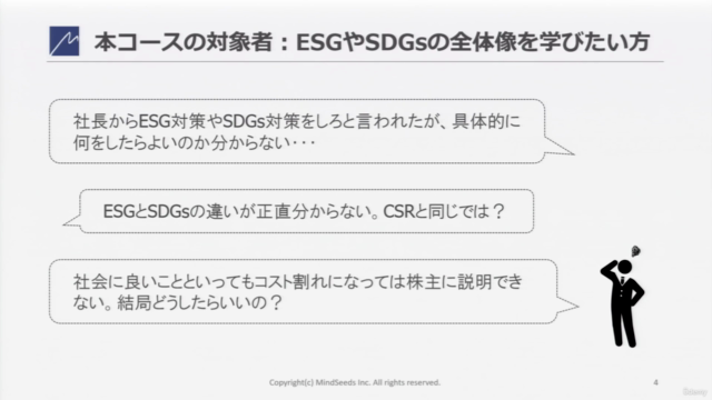 はじめてのESG/SDGs戦略 ~長期的な価値創造へ!5時間できっちり学ぶ21世紀の「新・常識」、ビジネスは新しい地平へ – Screenshot 2