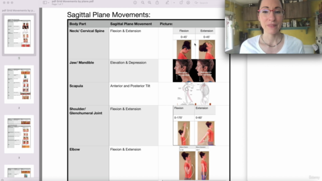 Applied Yoga Anatomy: 101 The Language of Anatomy & Movement – Screenshot 3