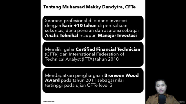 TA4MI : Technical Anaysis For Multi Investment Asset – Screenshot 1
