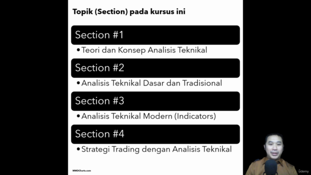 TA4MI : Technical Anaysis For Multi Investment Asset – Screenshot 3