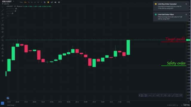 How to Earn Money with Crypto Bots – Screenshot 1