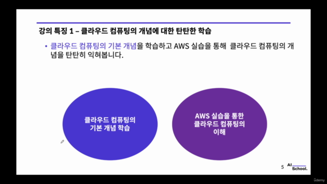 실습으로 배우는 AWS(Amazon Web Services) 클라우드 컴퓨팅 입문 – Screenshot 3
