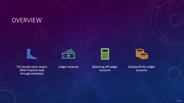 Accounting Essentials: Entry-Level Success. – Screenshot 2