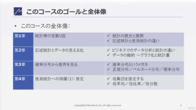 はじめての統計(推定・検定編) ~記述統計から推測統計へ!しっかり9時間、97レクチャーでデータ時代の入場券を手に入れる – Screenshot 4