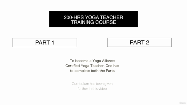 200 Hours Yoga Teacher Training - Part 1 (Bodsphere) – Screenshot 1