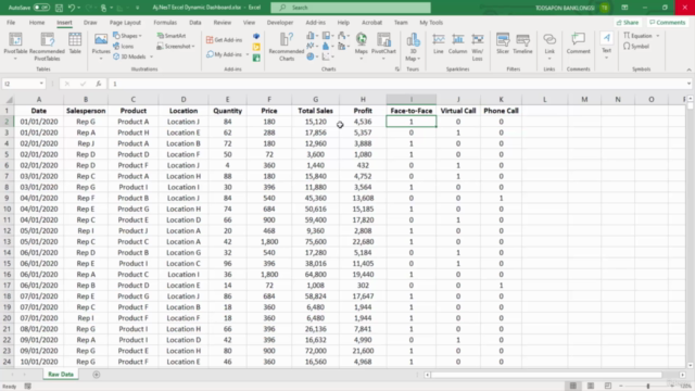 เรียน Excel Data Analytics นำเสนอข้อมูล Dynamic Dashboards – Screenshot 1