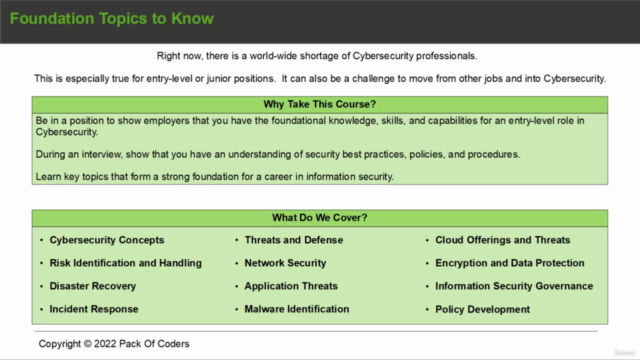Want a Job in Cybersecurity - Foundation Concepts To Know – Screenshot 1