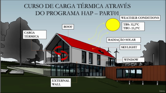 Curso de carga térmica part 01 - através do software. – Screenshot 1