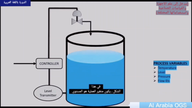 مدخل إلى علم الأجهزةوالقياسات الصناعيةواستخداماتها المختلفة – Screenshot 1