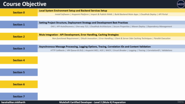 MuleSoft Certified Developer - Level 2 - Preparation Course – Screenshot 3