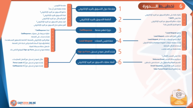 التسويق بالبريد الإلكتروني – Screenshot 4