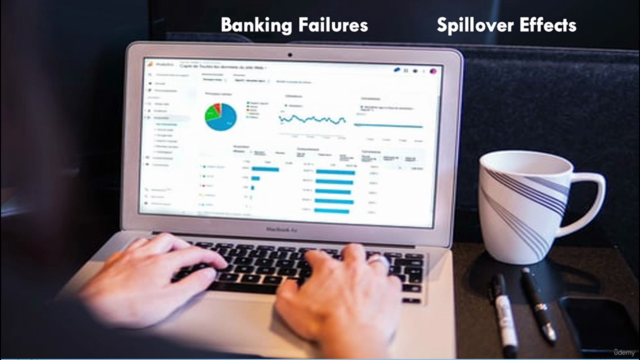 Bank Failures, Economic Crisis & Basel Steel Framework+Quiz – Screenshot 2