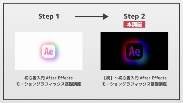【続】〜初心者入門 After Effects(アフターエフェクト)モーショングラフィックス基礎講座【8時間コース】 – Screenshot 1