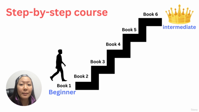 FASTEST Beginner to Intermediate The Complete Korean Courses – Screenshot 4
