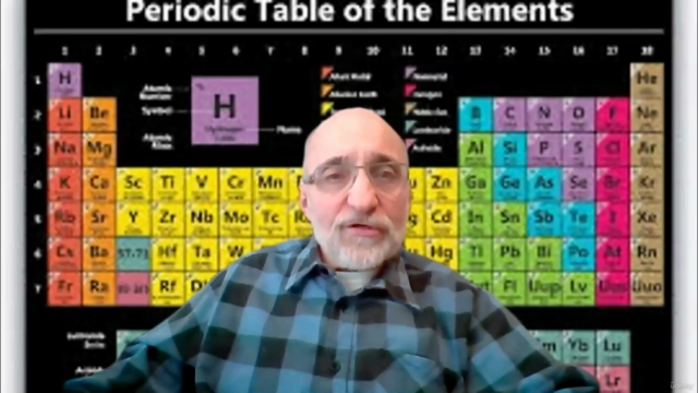 Dr. K.'s Complete Guide to Chemical Stoichiometry – Screenshot 1