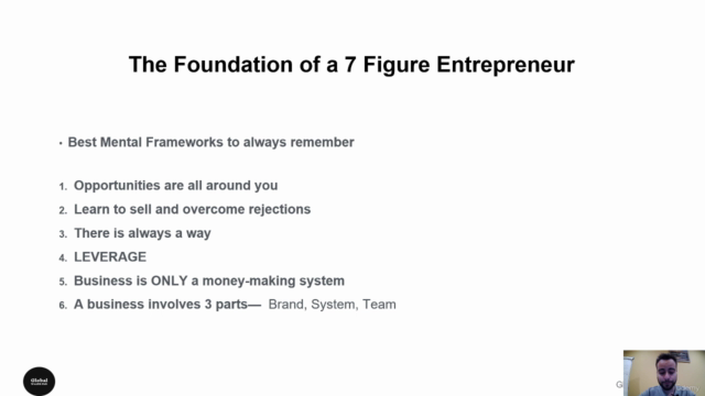 Learn How to Start & Scale your Business to 8+ Figures – Screenshot 2