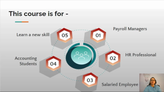 A Complete Guide to Indian Payroll Management [2023-24] – Screenshot 1