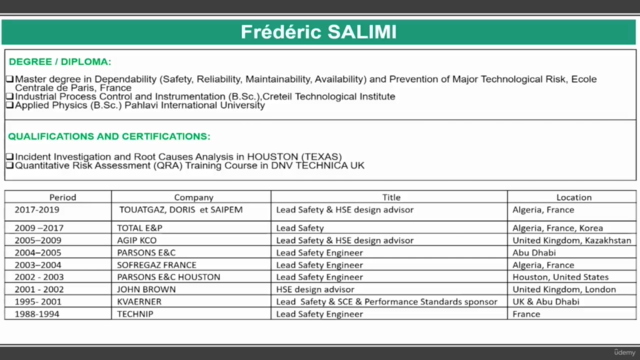 Process Safety Management (PSM) Elements & Expectations – Screenshot 1