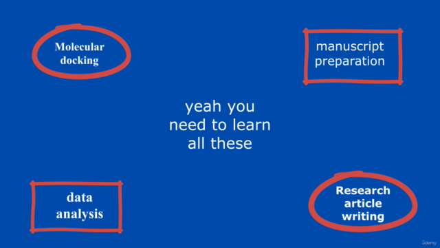 Basics of Bioinformatics research - from idea to article – Screenshot 1