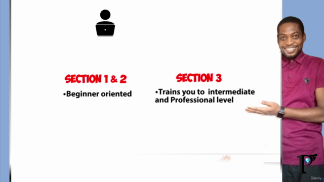 All in one Adobe Photoshop- Beginner to Professional course – Screenshot 4