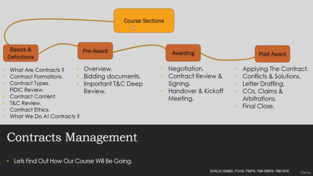 Construction Contracts: Management & Execution - Arabic – Screenshot 2