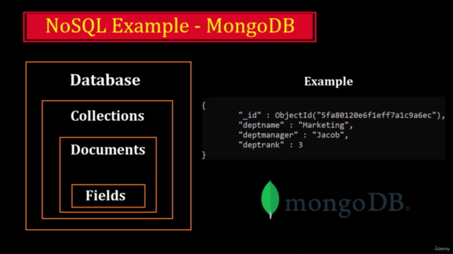 MongoDB Tutorial for Beginners (2022) - Screenshot_03