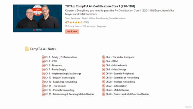 Notes!! - CompTIA A+, Network+ and Security+ (Mike Meyers) – Screenshot 1