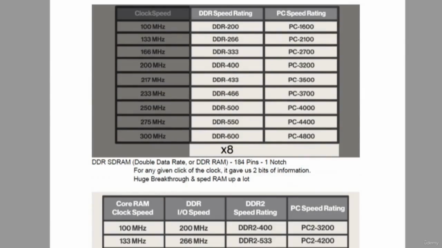 Notes!! - CompTIA A+, Network+ and Security+ (Mike Meyers) – Screenshot 3