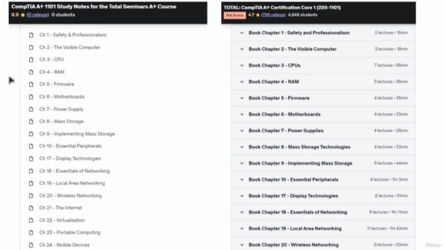 Notes!! - CompTIA A+, Network+ and Security+ (Mike Meyers) – Screenshot 4