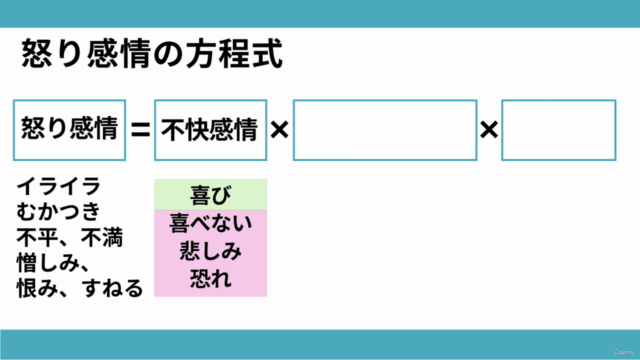 「怒りんぼのあなたは実は寂しがり?」心のワーク5ステップ【実践心理学入門】〜自分のイライラに疲れているあなたへ〜 – Screenshot 3