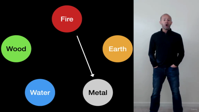 Enhance Your Health and Wellbeing with Five Elements Healing – Screenshot 2
