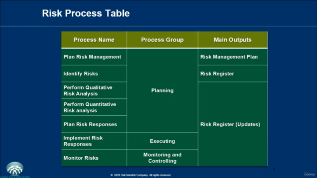 Project Risk Management - Screenshot_02
