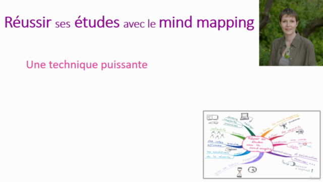 La méthodologie pour réussir ses études avec le mind mapping – Screenshot 1
