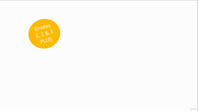 Music Theory ABRSM Grade 4 Complete – Screenshot 2