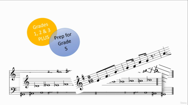Music Theory ABRSM Grade 4 Complete – Screenshot 3