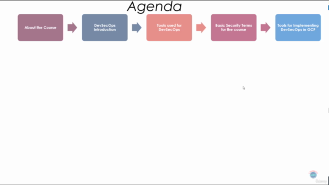 DevSecOps with GCP: Secure CI/CD with Google Cloud – Screenshot 1