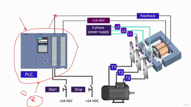 PLC Full Course from beginning to advanced – Screenshot 1