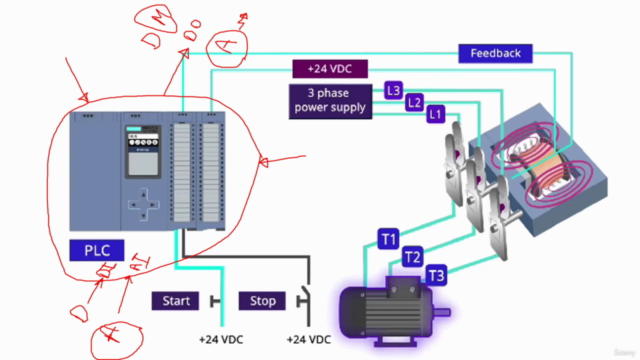 PLC Full Course from beginning to advanced – Screenshot 2